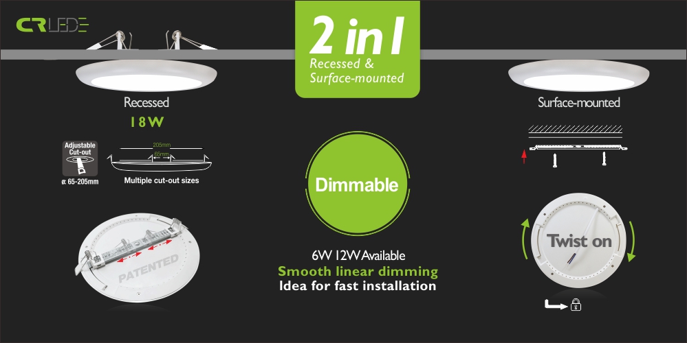 multifits 65205mm cutout panelight